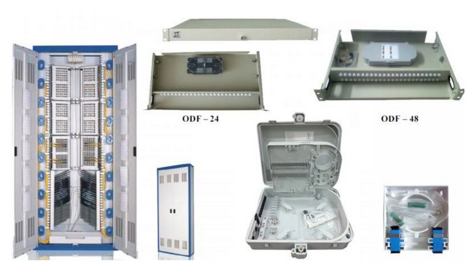 hộp phối quang ODF