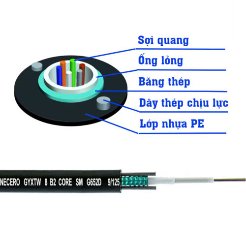 cáp quang NECERO GYXTW 8 sơi SM