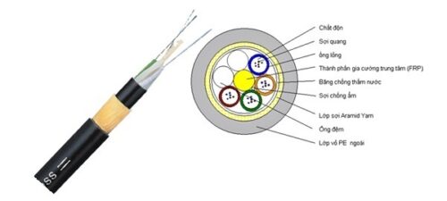 Cáp quang cống kim loại 48 sợi Vinacap CKL-48Fo ( 48FO , 48 core )